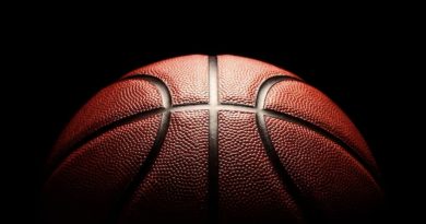 basketball, perfect, perfectionism, self belief, confidence